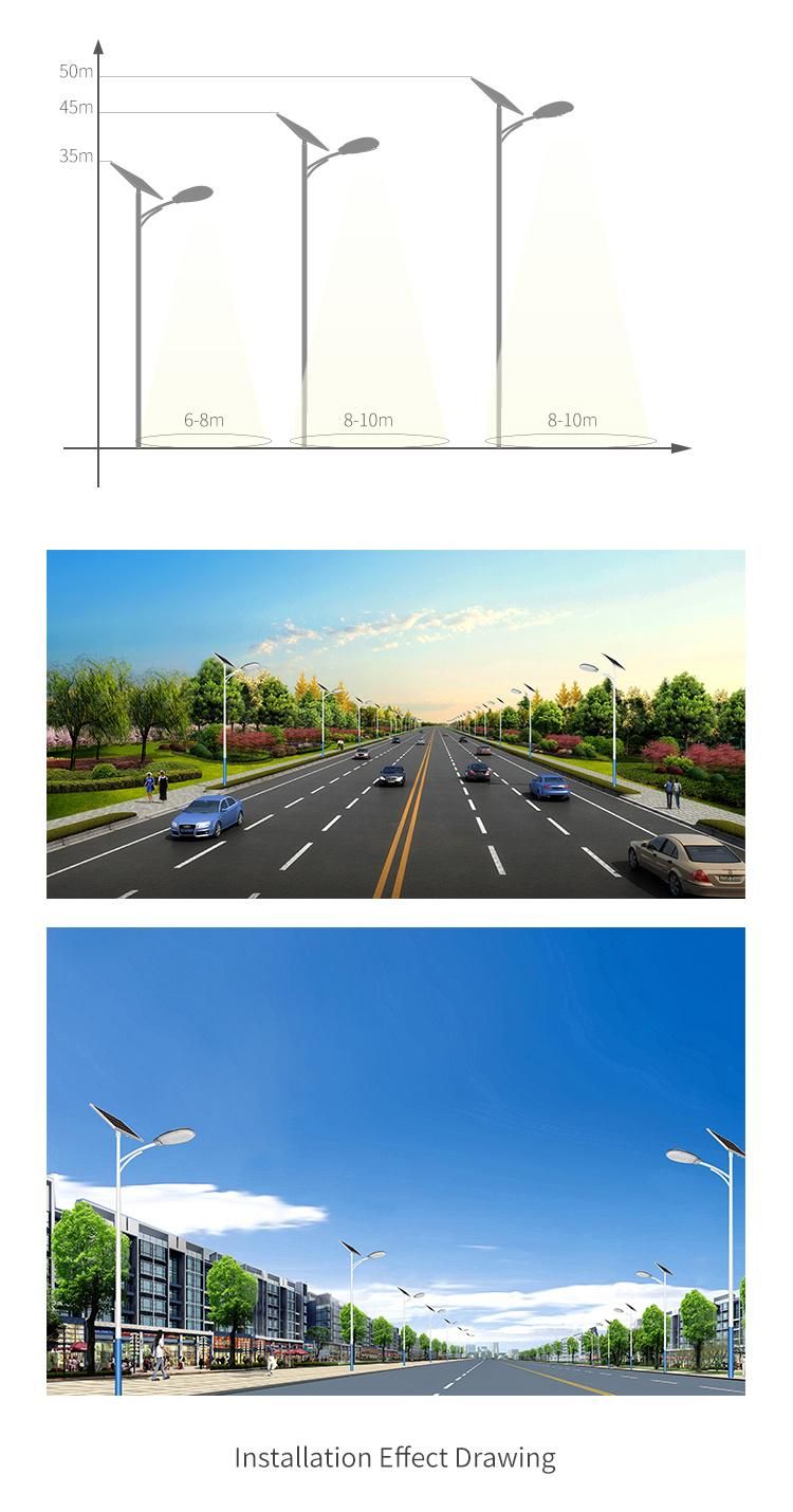 50W Cheap But High Quality IP65 Waterproof Outdoor Lighting All in One Integrated Solar LED Light Solar Lamp Solar Bulb