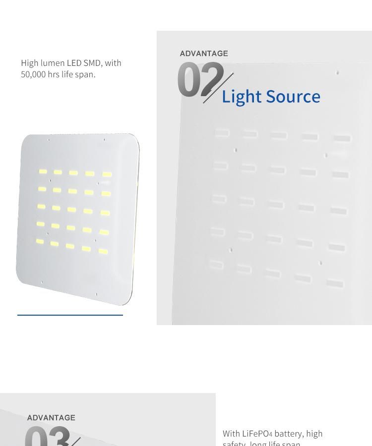 High Brightness 1600lm Solar LED Flood Light Outdoor