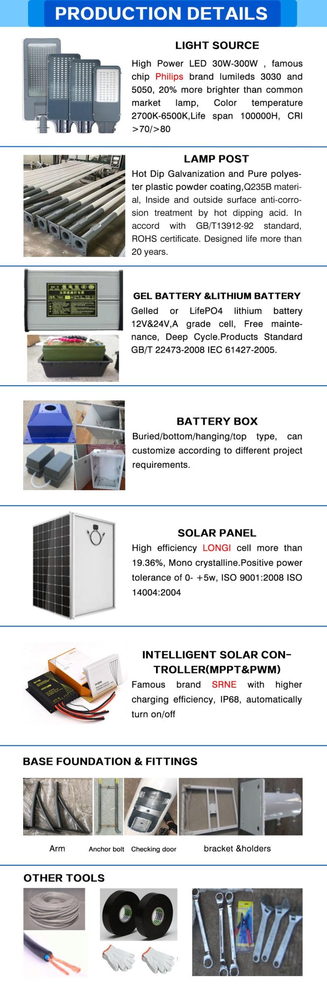 Top Manufacture Double Arms 40W Split Solar Street Light with Galvanized Poles MPPT/PWM Controller Smart Charging IP65