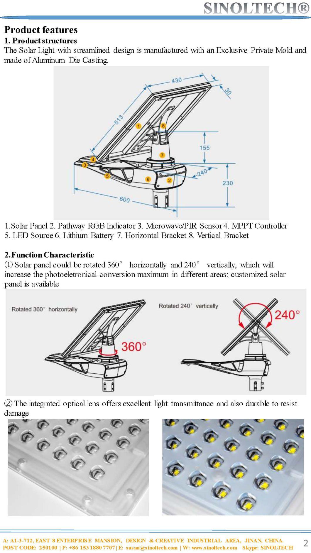 20W Elite G03 Series LED Solar Powered LED Street Light (G03-20W)