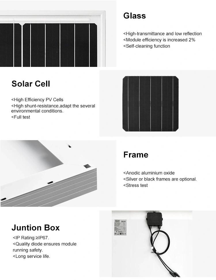 60W Solar Street Lighting Luminaires Outdoor
