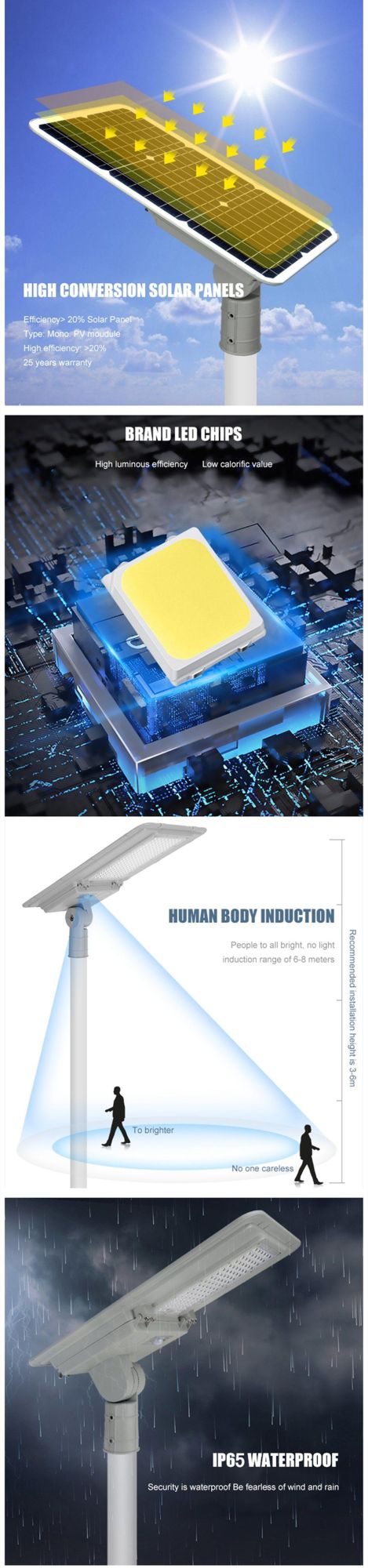 All The Top Sale Lighting Outdoor LED Solar Motion Sensor Light