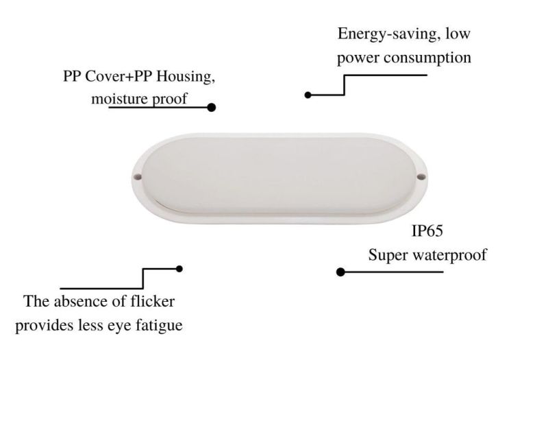 Factory Direct Sales Energy-Saving Oval White 18W LED Moisture-Proof Lamp