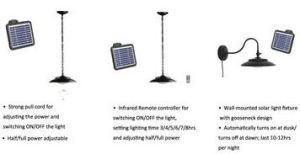 Solar LED Wall Light with Easy Installation