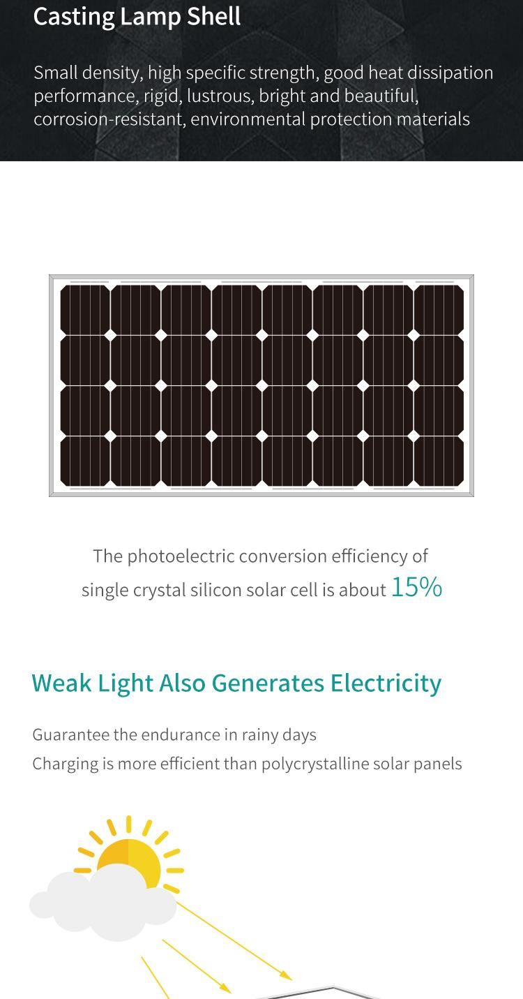 IP65 Waterproof Dustproof 80W Outdoor Solar LED Street Light All in One