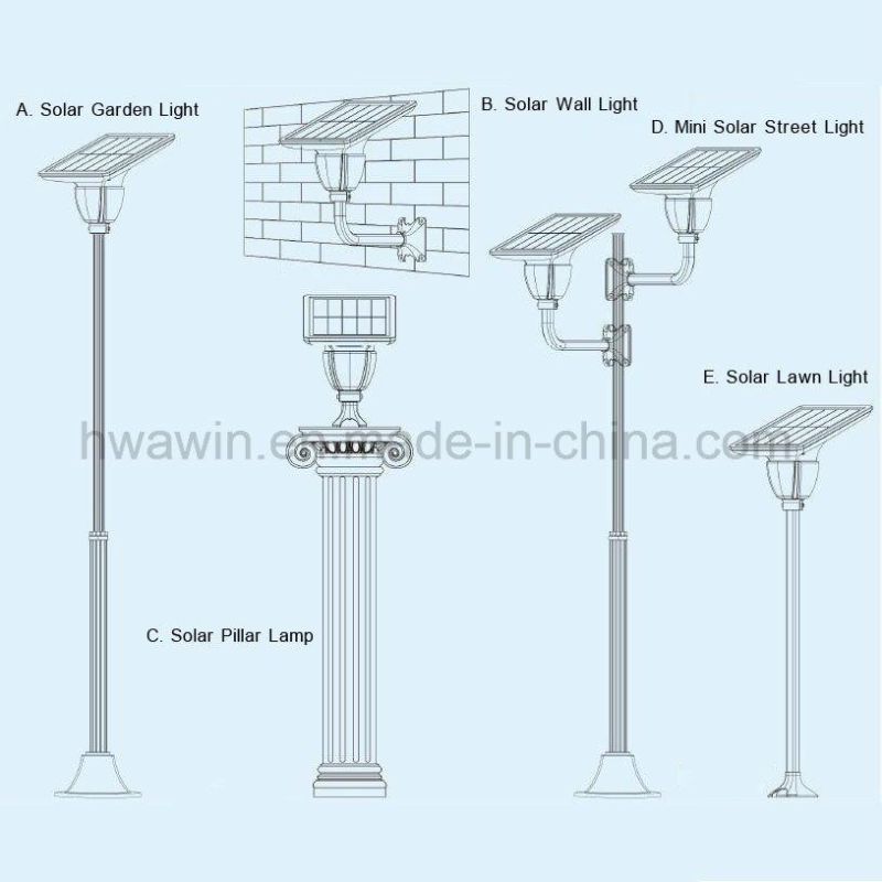 Beautiful Economical Micro Mini Solar Street Light