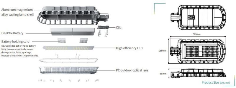 CE IP65 High Efficiency Integrated LED Light LiFePO4 Battery Solar Street Light