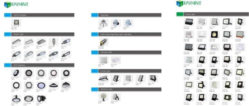 Outdoor LED Flood Lights Bulbs Factory Whole Sale Price Flood Lights Manufacturer Solar Power Street Light Solar 50W 100W 150W 200W Floodlight