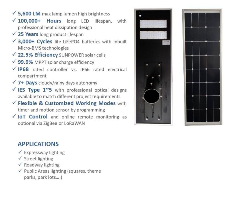 40W Solar Street Light with High Efficiency Solar Panel & High Lumen LED Light Source