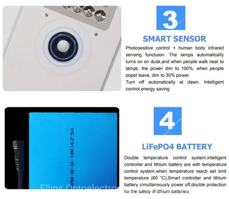 Remote Control Smart Automatic Integrated LED Solar Street Light Prices