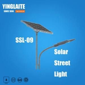 Wholesale Price Factory 8m Pole 80W Solar Street Lamp
