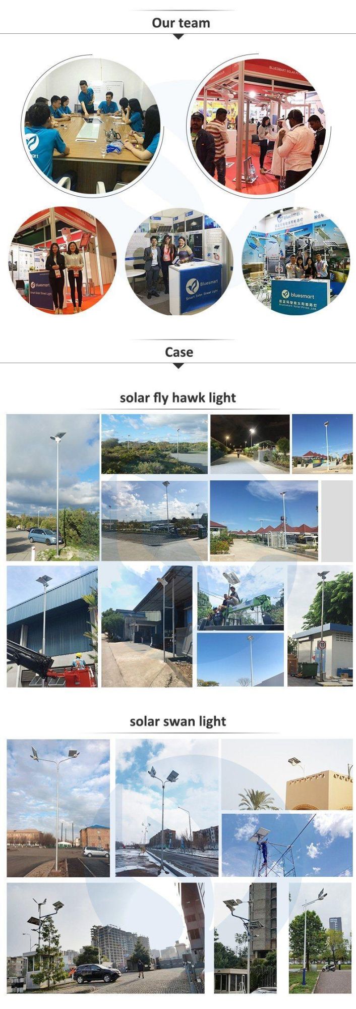 Motion Sensor LED Solar Street Light for Pathway/Coast Areas/Parking Lot