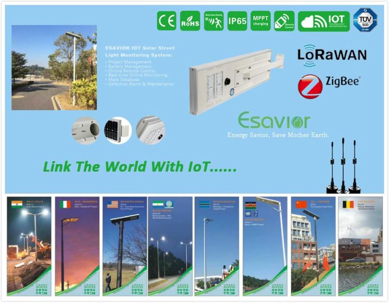 Outdoor Lighting 20W 2000 Lumen Integrated LED Solar Street Flood Light