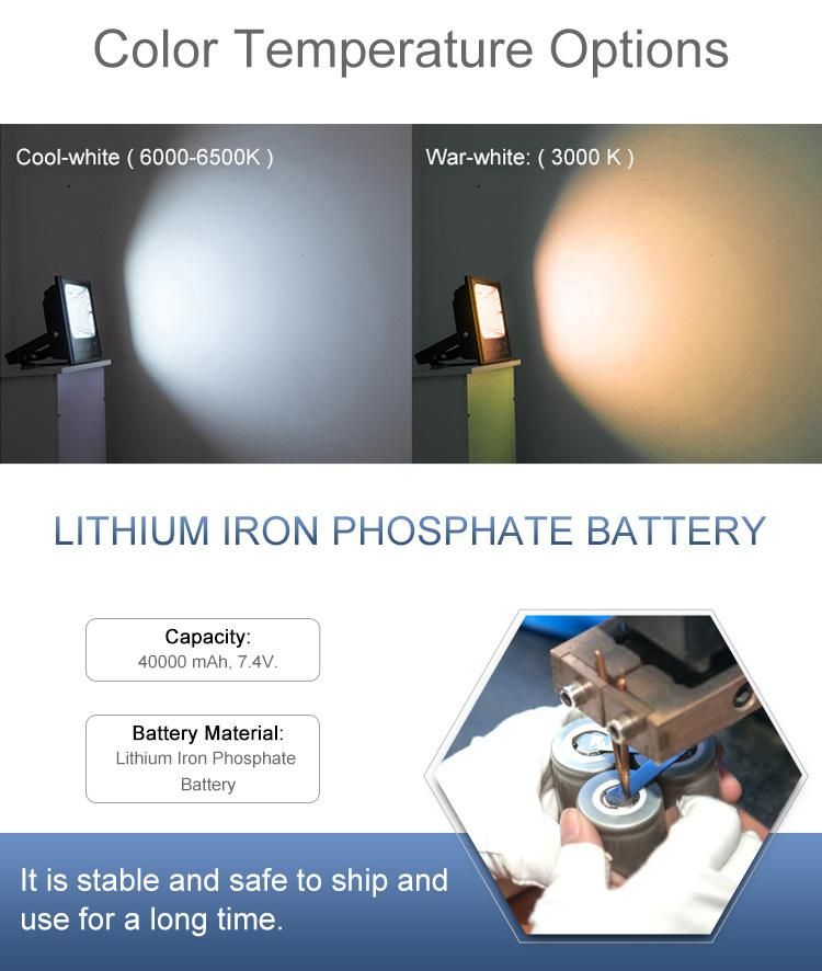 High Class Patent Product High Quality Outdoor Industry 4.0 IP67 Stadium Waterproof 100W 200W 300W Solar Flood Light Solar Floodlight