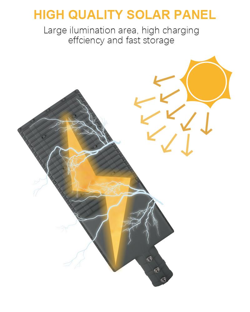 LED Solar Floodlight with Solar Panel