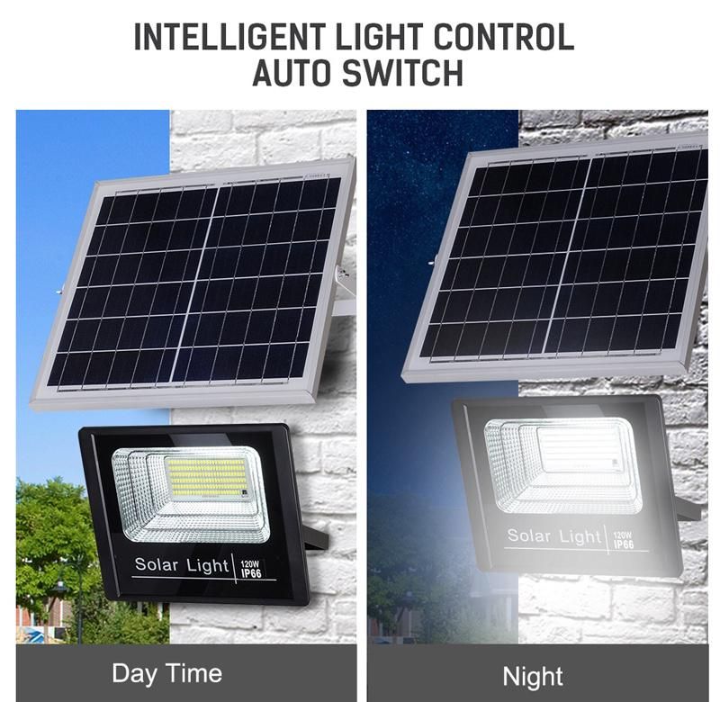 Factory Price Waterproof IP65 Remote Control ABS 40W 60W 120W 200W LED Solar Flood Lights Outdoor Lighting