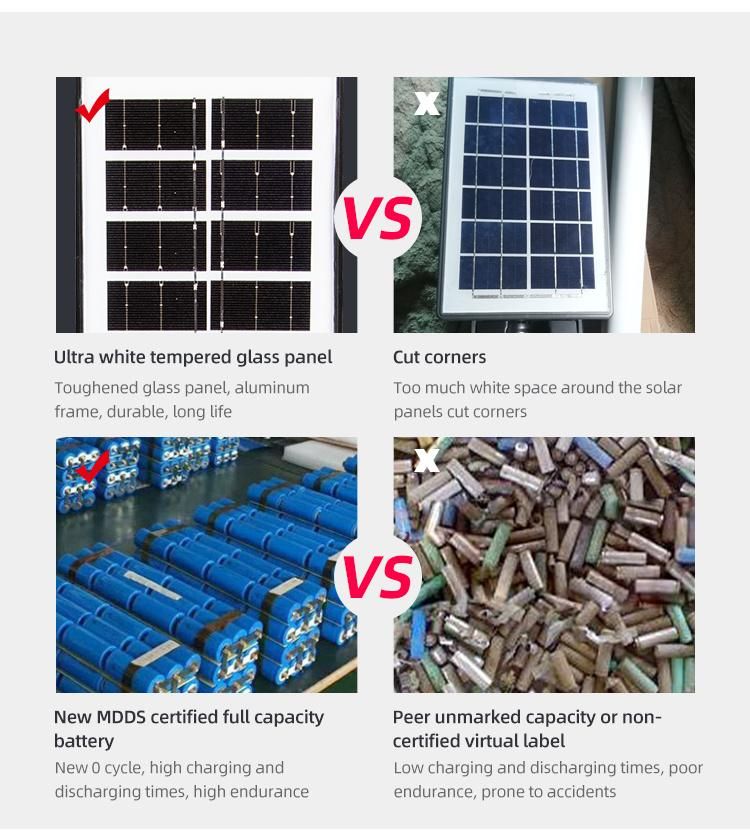7USD Promotional on Sale LED Solar Light with IP65