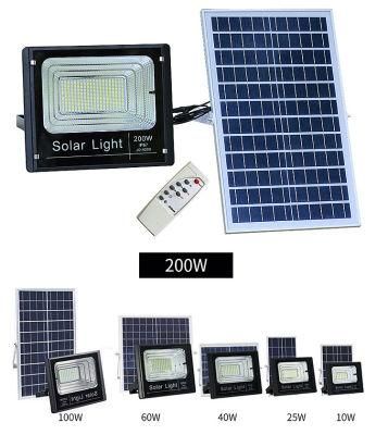 Quality Chinese Manufacturer Solar Power LED Street Lamp