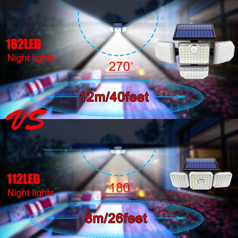 Solar Lights Outdoor 182/112 LED Wall Lamp with Adjustable Heads Security LED Flood Light IP65 Waterproof with 3 Working Modes