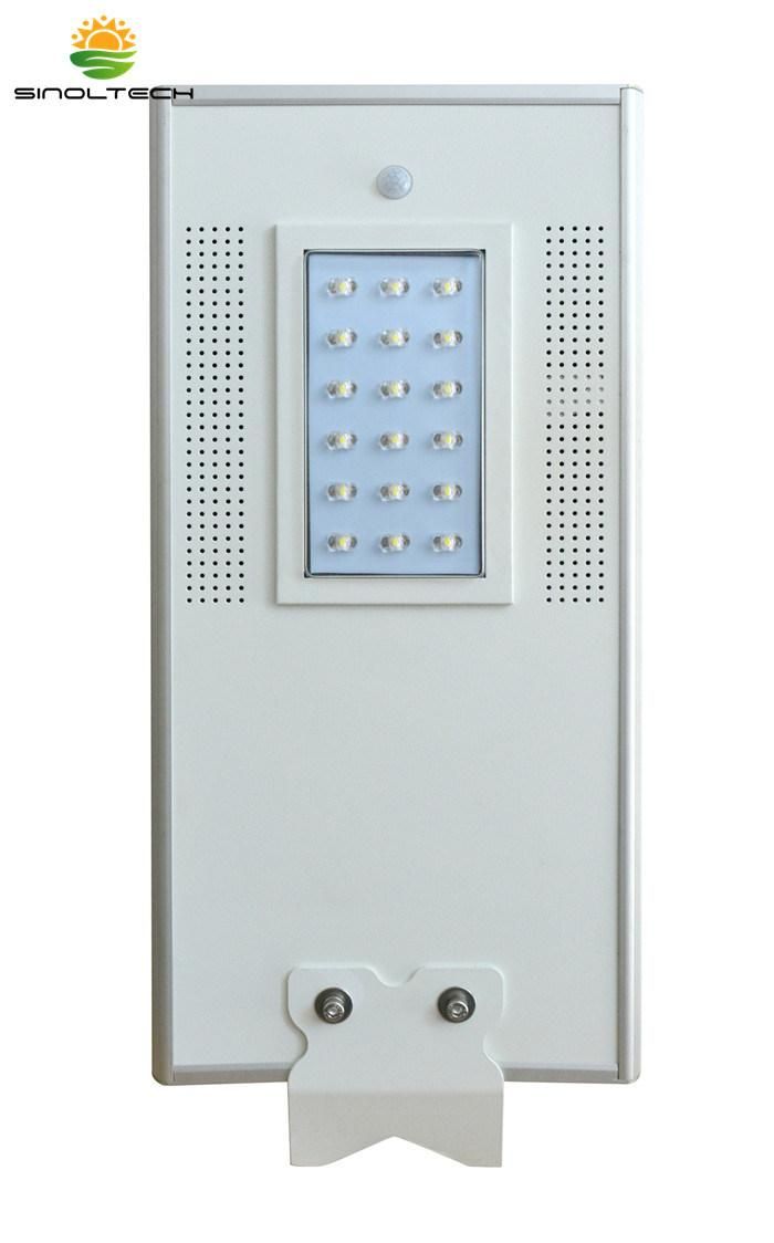 Tube Mounting All in One Design 18W LED Solar Street Light with (SNSTY-218)