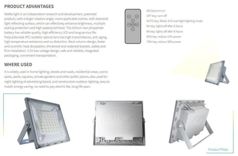 SMD 36W50W80W120W LED Floodlight with Aluminum Magnesium Alloy Housing for Outdoor Light