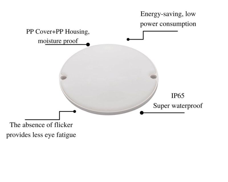 Energy Saving Lamp IP65 Moisture-Proof Lamps LED White Round 15W Light with CE RoHS Certificate