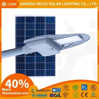 High Quality Cheap Price CE RoHS IP 65 40W 60W 80W 3 Years Warranty Outdoor Integrated LED Solar Street Lighting