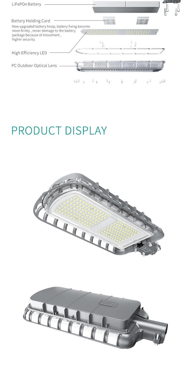 Outdoor Integrated LED Solar Street Light - 20W Plus