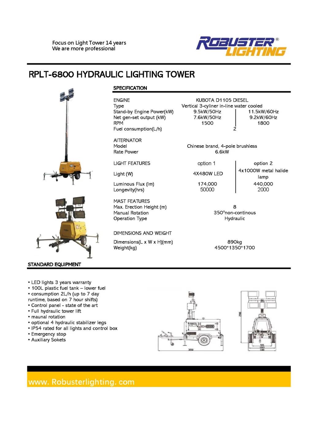 Kubota Portable Rplt-6800 Hydraulic Soundproof Mobile Light Tower