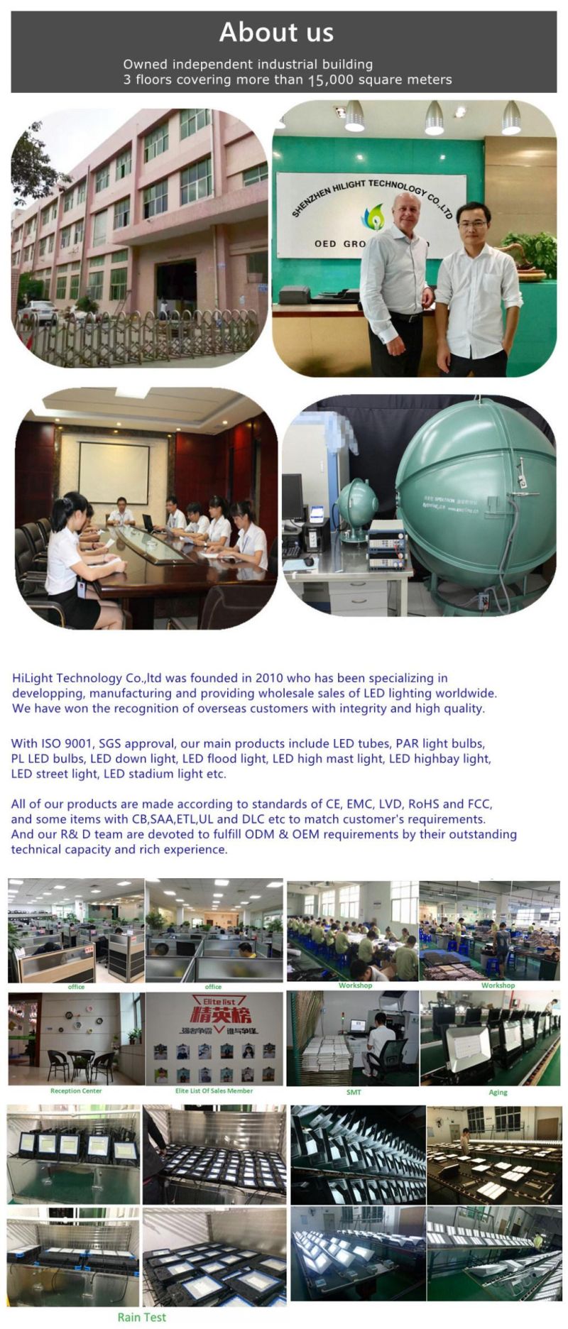 Outdoor Street Lighting 120lm/W 24000lm 3 Years LED Street Light