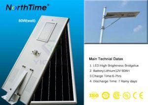 Energy Saving Waterproof IP65 Outdoor 80W High Brightness Solar LED Street Light Price