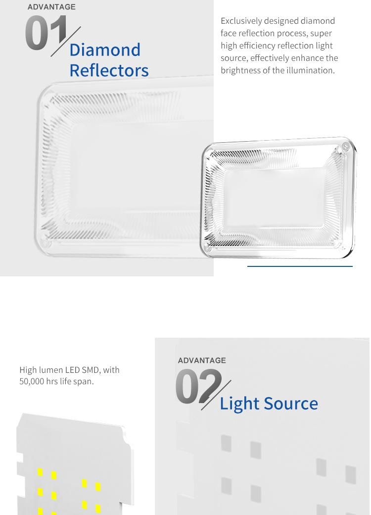 Hot-Selling 600lm LED Light Solar Flood Light All in One Outdoor Garden Park Lighting