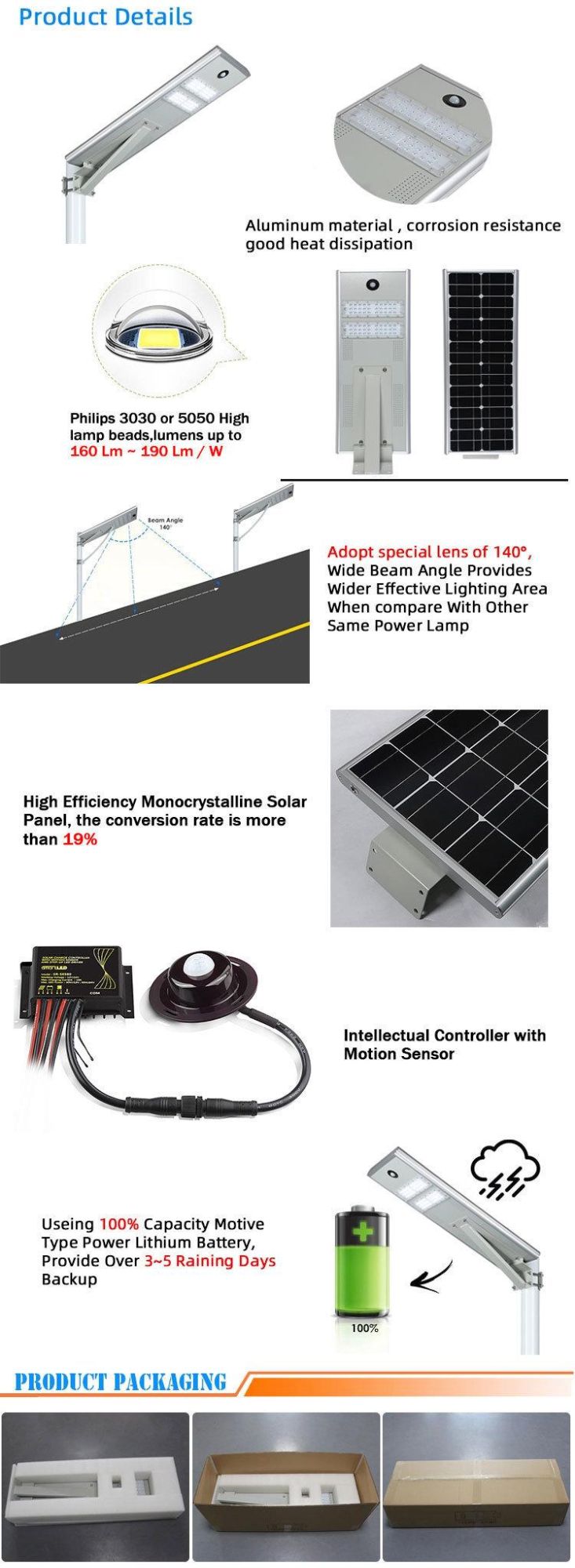 All in One 60 Watt Outdoor Integrated LED Solar Street Light From China Multifunction