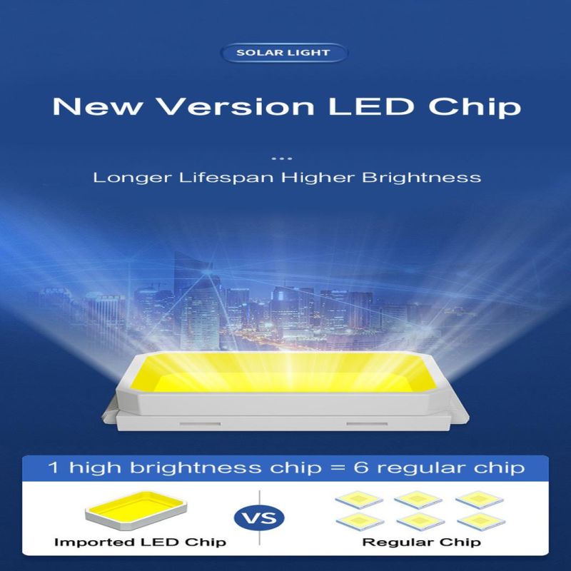 High Quality Competitive Price Flood Lamp Energy Saving LED Solar Panel Flood Light