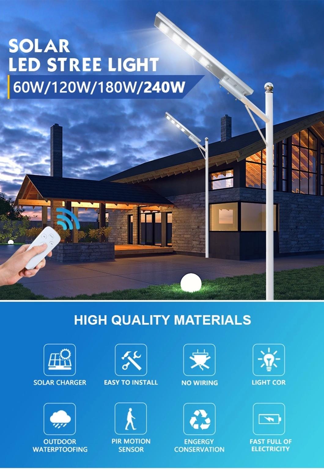 80W Integrated Solar Street Light