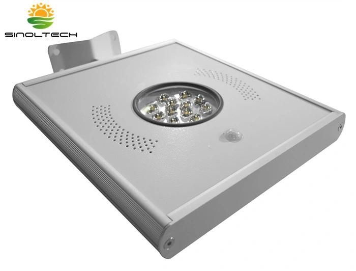 IP65 Motion Sensor 12W LED Integrated Solar Garden Light