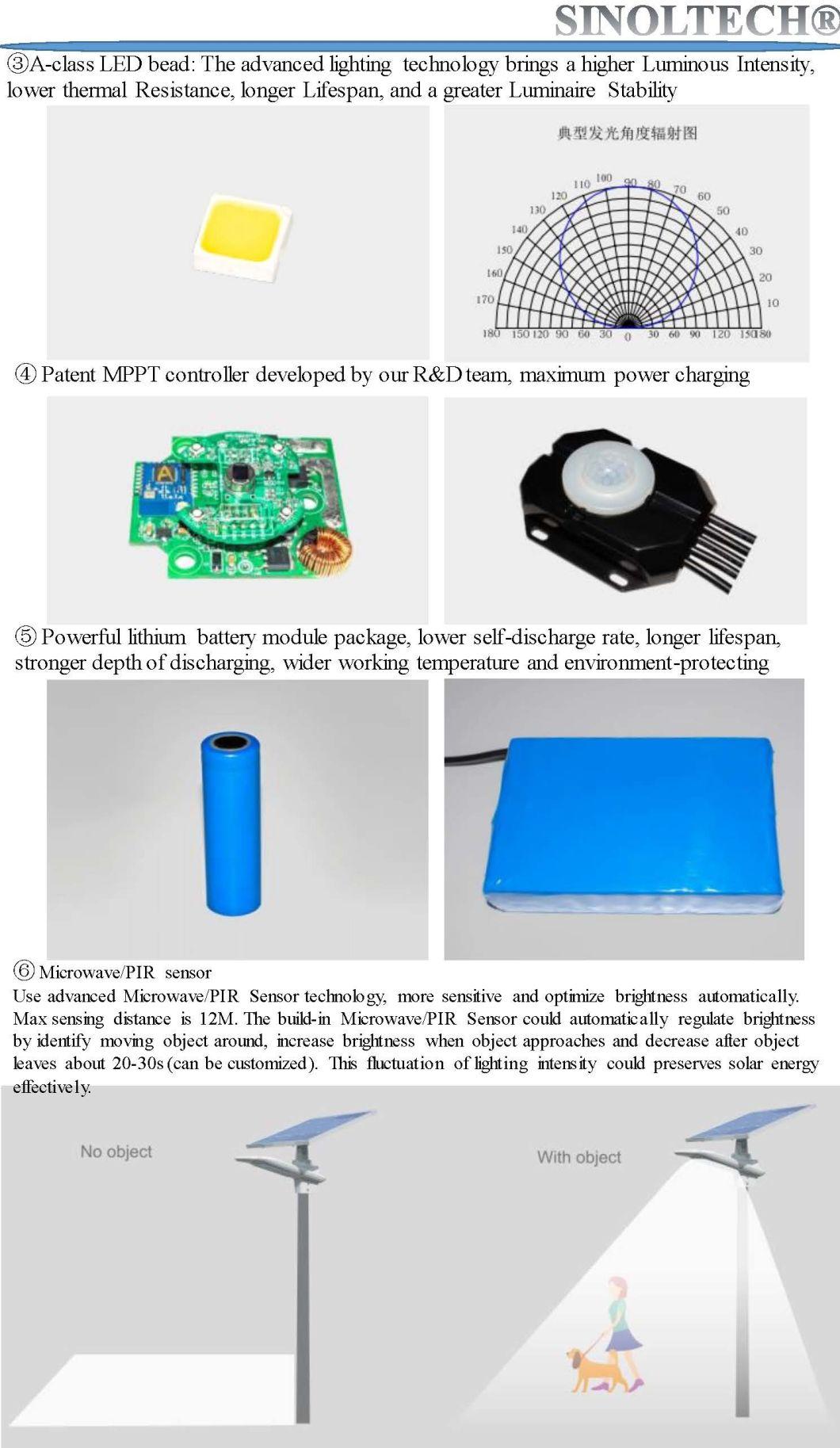 20W Elite G03 Series LED Solar Powered LED Street Light (G03-20W)