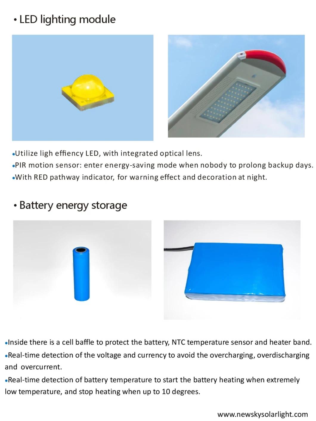 Bluetooth APP Control Motion Sensor Outdoor Wind Solar Hybrid Street Light