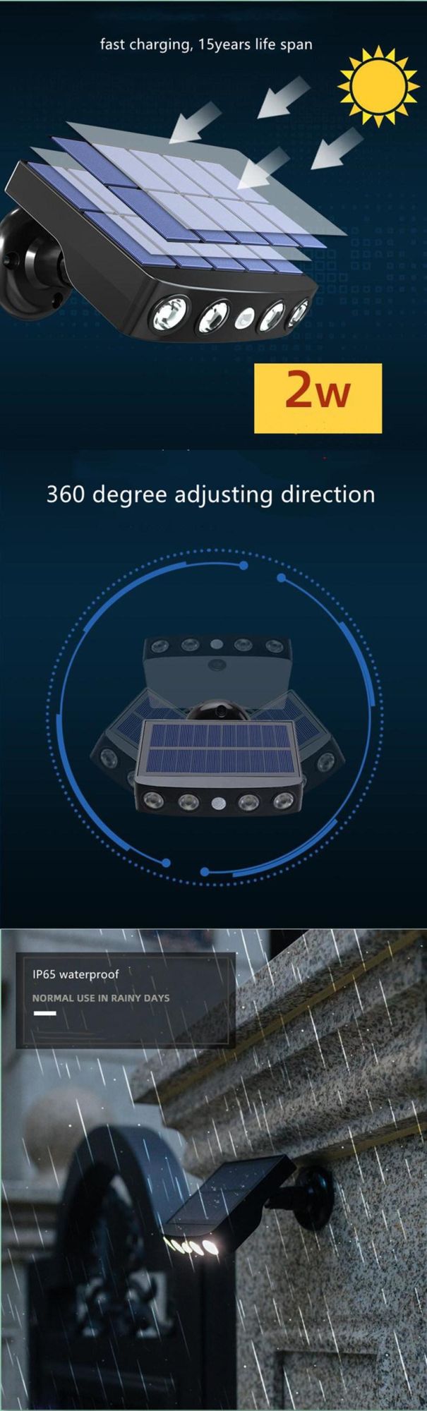 Hot Selling Supper Brightness Solar Light for Garden