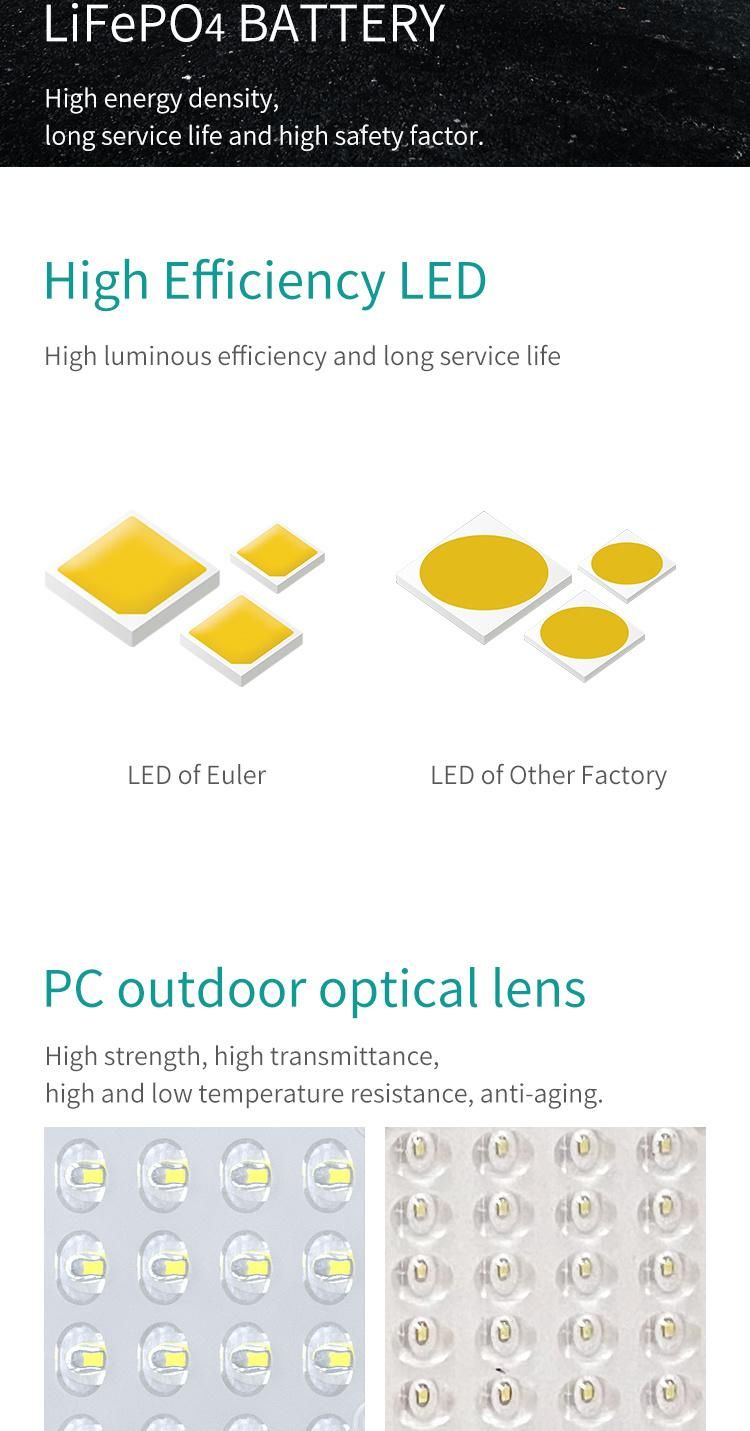 50W Certificated Hot Sale IP65 Outdoor LED Solar Light Solar Street Light