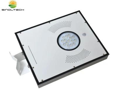 15W All in One Solar Light (SNSTY-215)