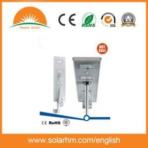 (HM-1680O) 12V50watt LED Solar Street Light with 60W Mono Panels