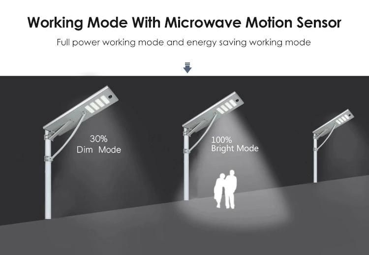 Easy Installation Aluminum Watip65 30W Integrated LED Solar Street Light