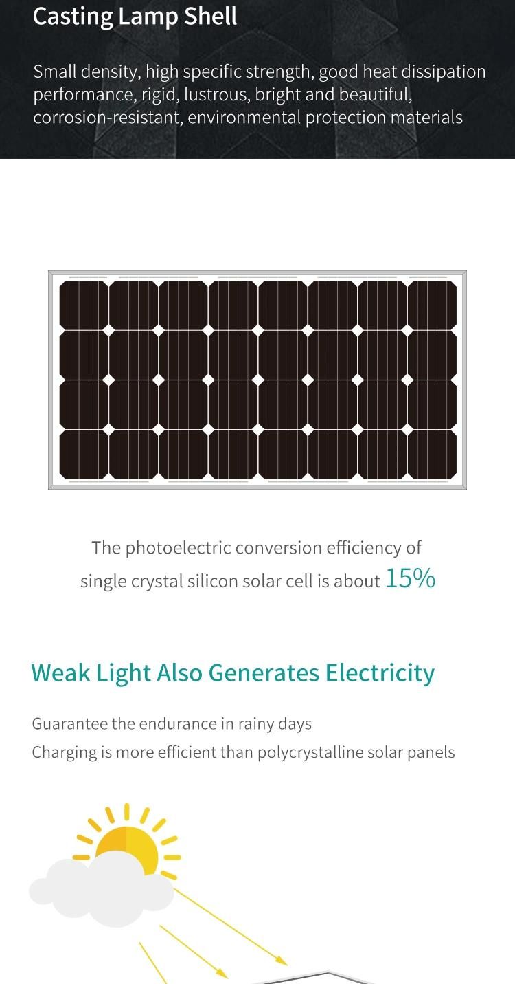 Outdoor Integrated LED Solar Street Light - 20W Plus