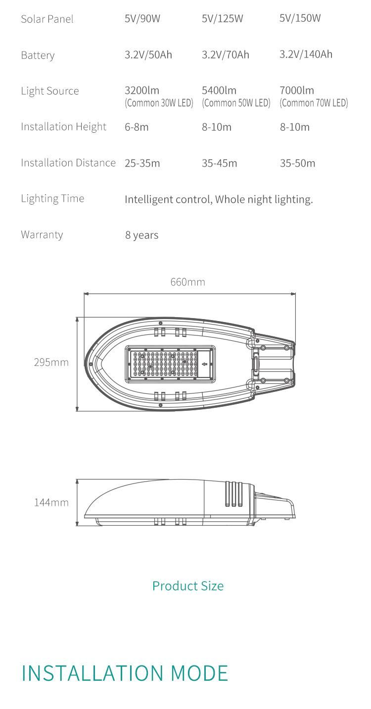 Outdoor All in One Integrated 50W Solar Street Light 8-10m