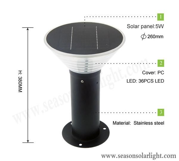Bright Smart Multi-Color LED Lighting Outdoor Yard Garden 5W Solar Gate Light with LED Lighting