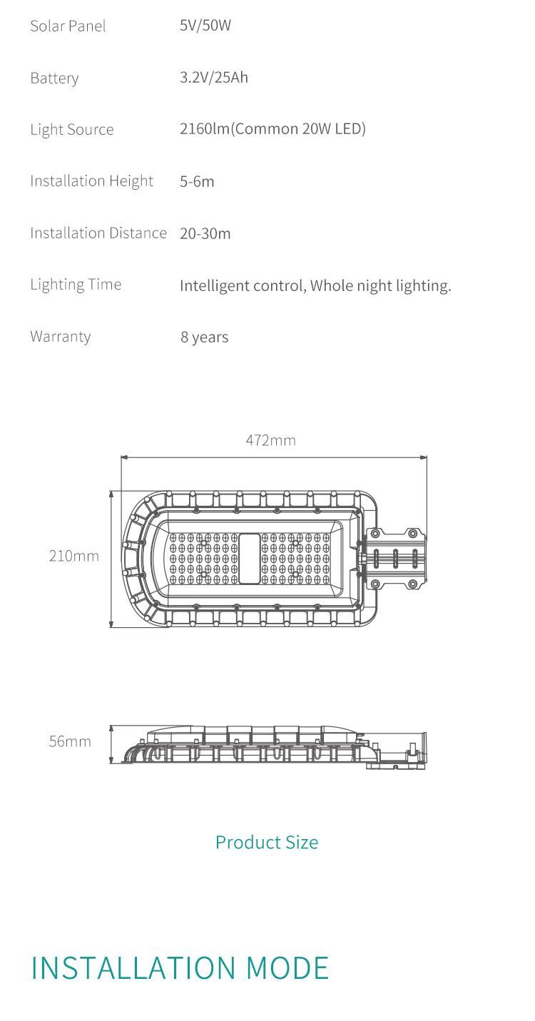 Euler 20W LED Solar Light New Style Garden Street Light Outdoor Lighting