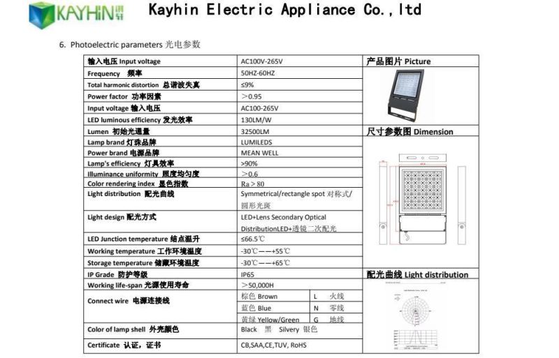 LED Outdoor Floodlight 2022 High Light Efficiency Ultrathin 50/80W/100W/150W/200W/250W IP65 Flood Light