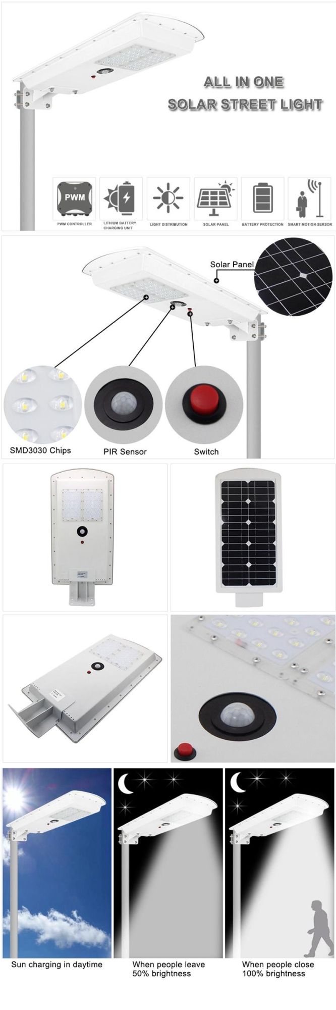 IP65 Waterproof LED Lamp Solar Panel All in One Street Lighting 30W Lamps Sensor Garden Lawn Lights Energy Saving Park Smart Flood Light