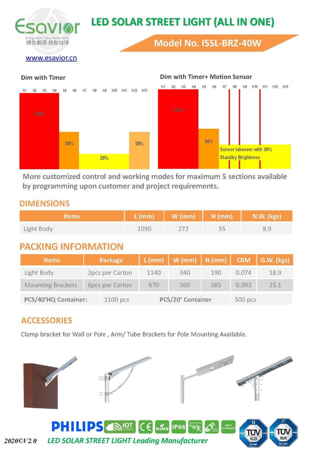 40W Solar LED/Solar Street/LED Solar Street/Integrated Solar Street/All in One Solar Street Lamp/Light 40W/50W/60W/80W/100W/120W/200W